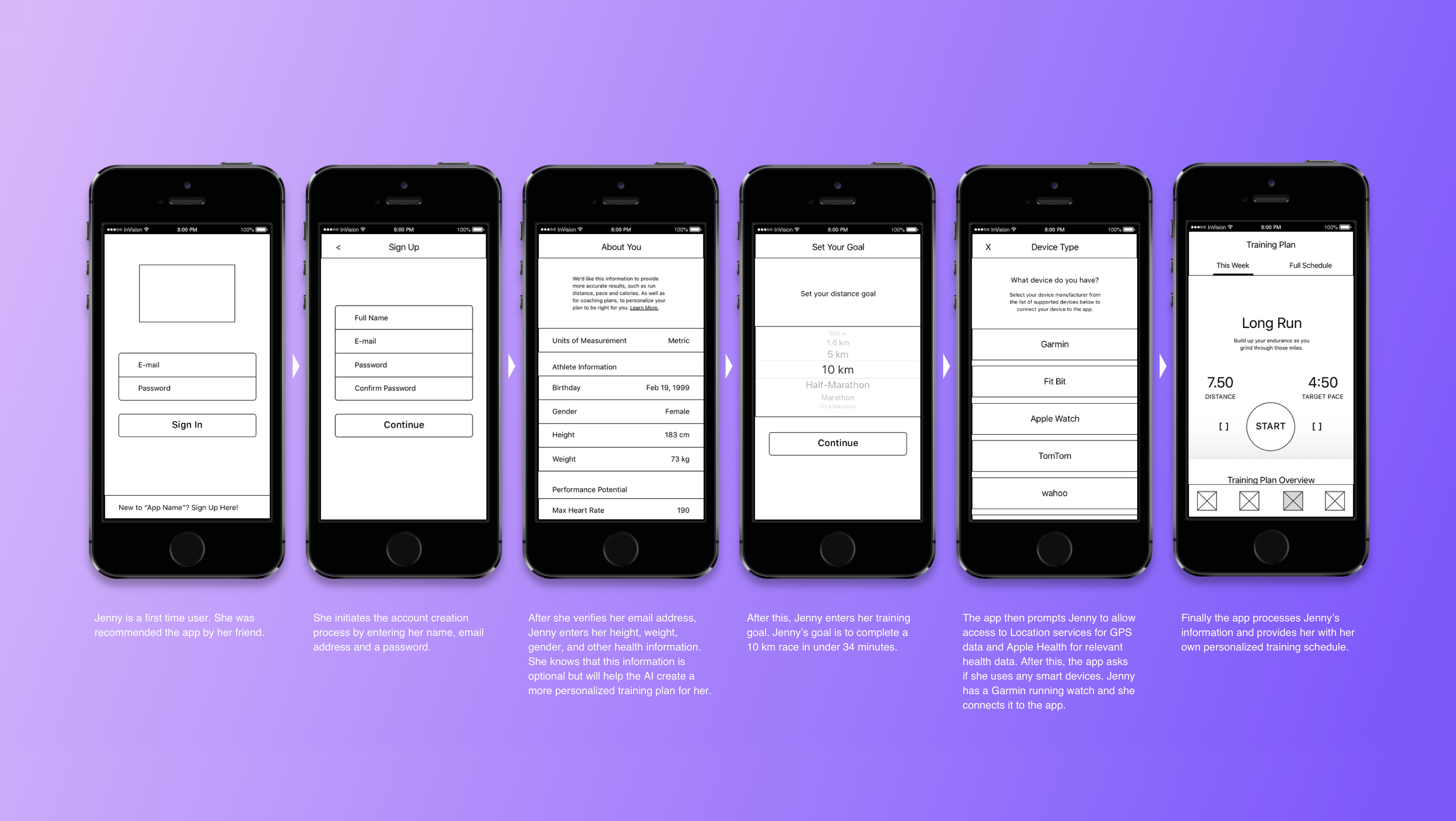 A photo of the user flow demonstrating how to create an account with the Cours app. It goes through user contact information, adding health metrics like size and weight, setting a training goal, and adding a smart device.